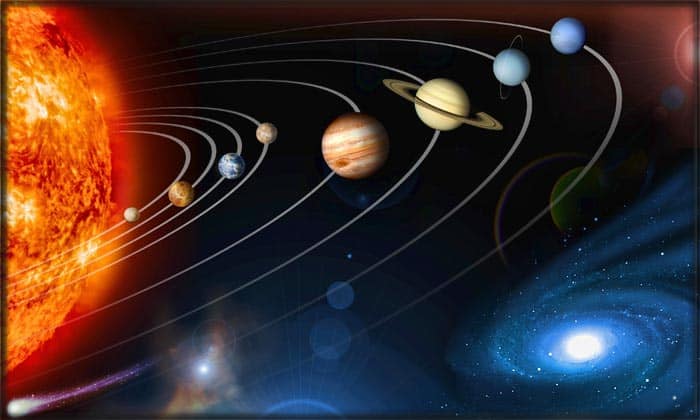 Planetary Relations